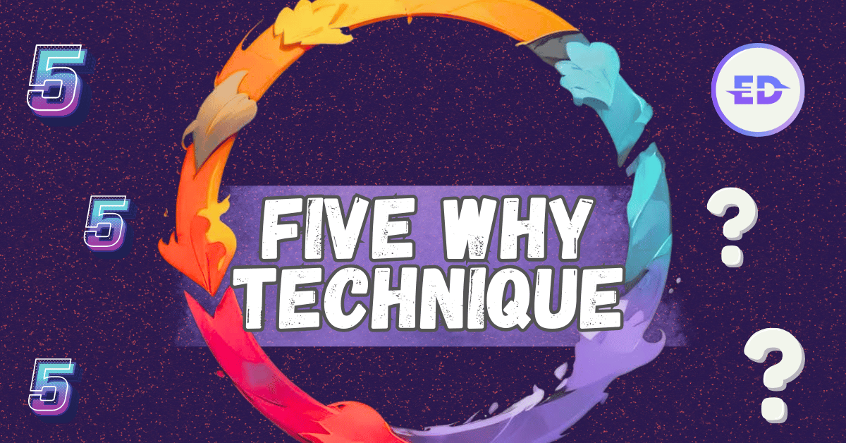 Unraveling Problems: Harnessing Root Cause Analysis with the 5 Whys Technique