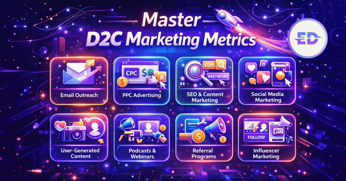 The Only D2C Metrics That Matter in 2026 (Forget ROAS)
