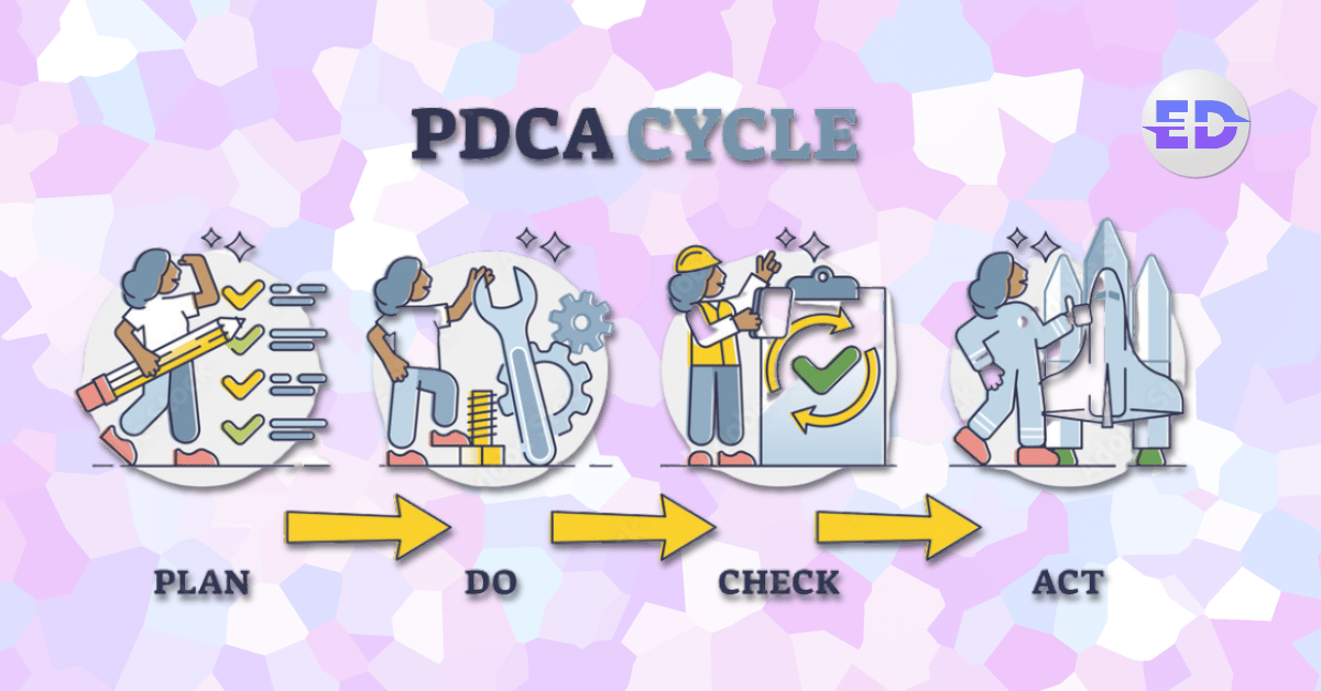 The Truth About PDCA Cycle Process: How To Achieve Great Results