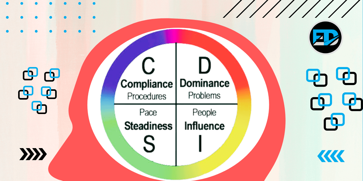 Understanding the DISC Model for Improving Customer Service